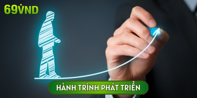 69VN20 đã trải qua thời gian dài nỗ lực và không ngừng phát triển