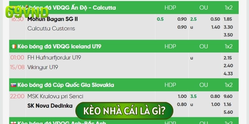 Để biết cách giải mã kèo nhà cái bạn cần phải hiểu rõ định nghĩa của nó
